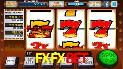 Descubra a Essência do FXFXBET: Nossa História e Compromissos